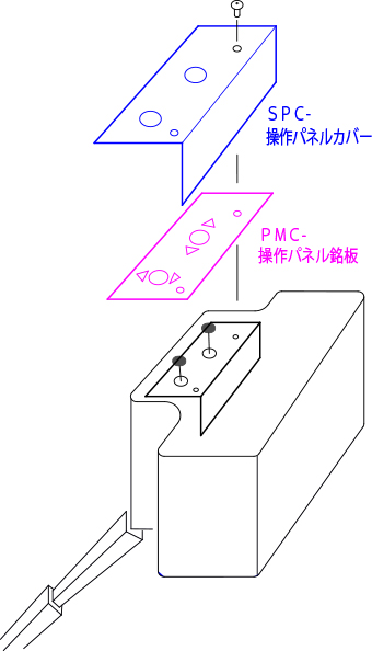 わたしたちについて